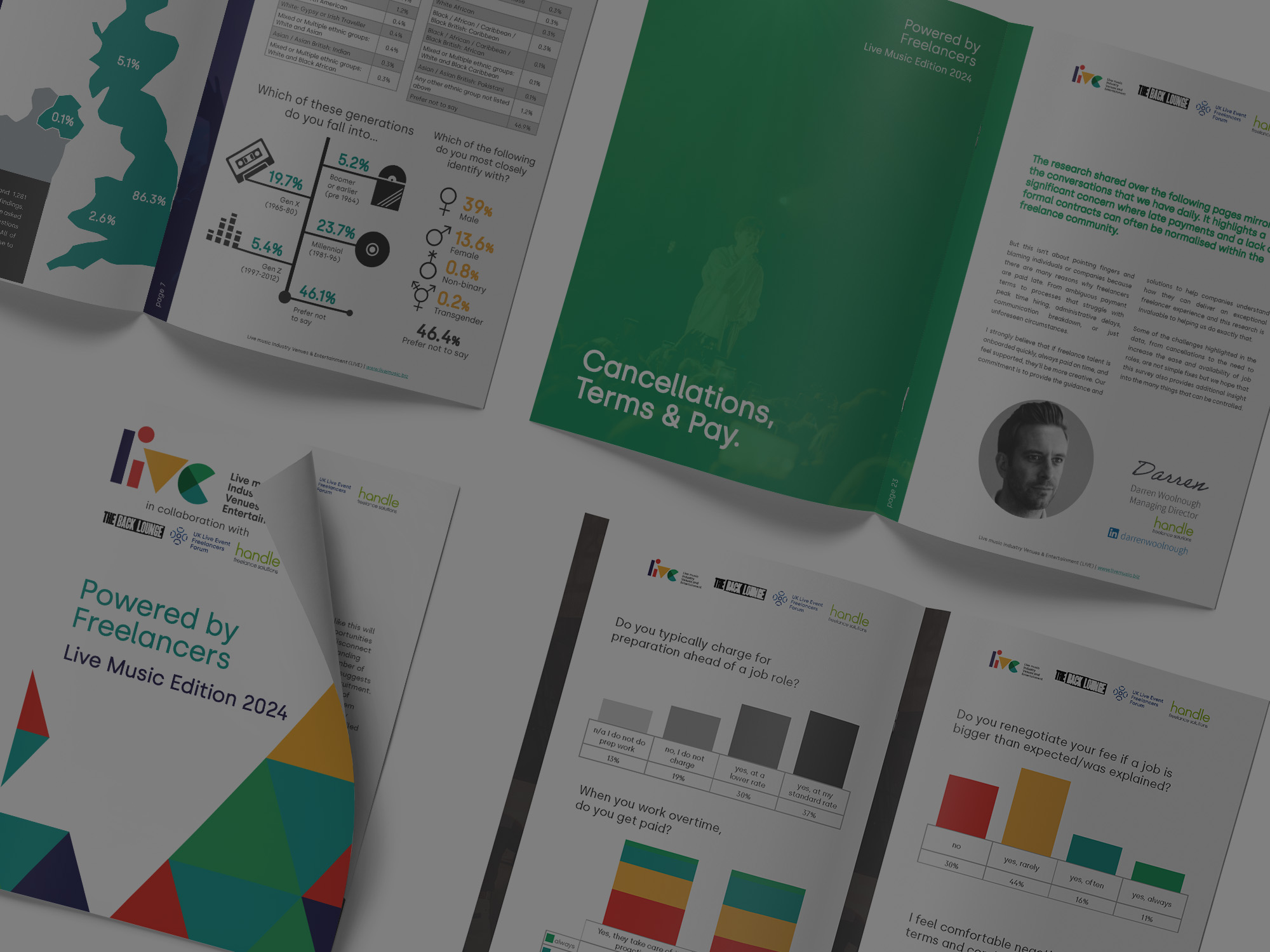 LIVE launch Powered by Freelancers – the Live Music Edition 2024